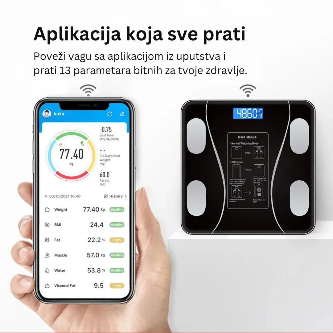 Pametna vaga: Vaš lični asistent za savršeno zdravlje!