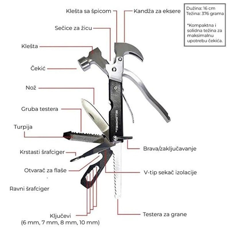 multifunkcionalni čekić 18 u 1 — detalj 1