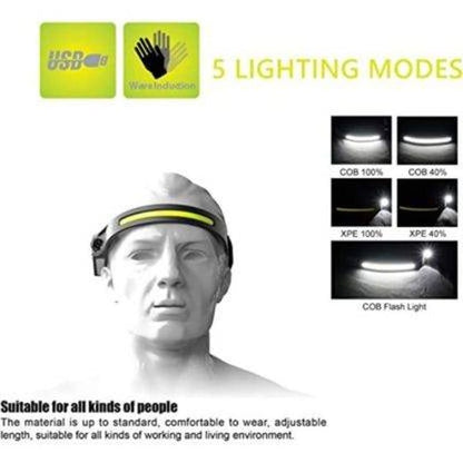 vodootporna COB led lampa za glavu — pregled