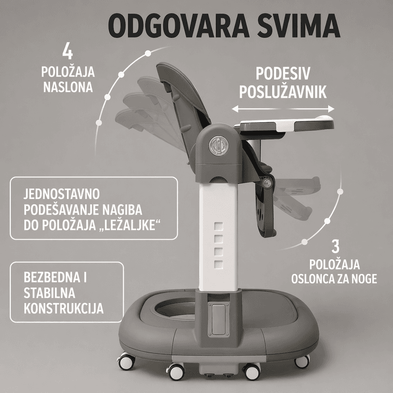 hranilica za bebe 3u1 sa ljuljaškom i hodalicom — detalj 9