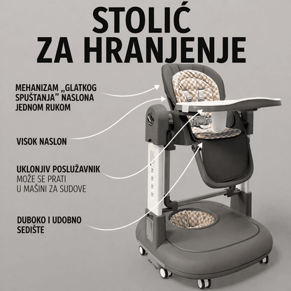 hranilica za bebe 3u1 sa ljuljaškom i hodalicom — detalj 4