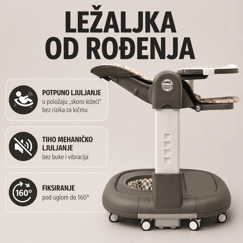hranilica za bebe 3u1 sa ljuljaškom i hodalicom — detalj 8