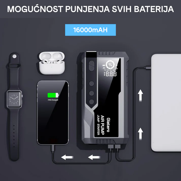 starter za auto sa kompresorom — detalj 2