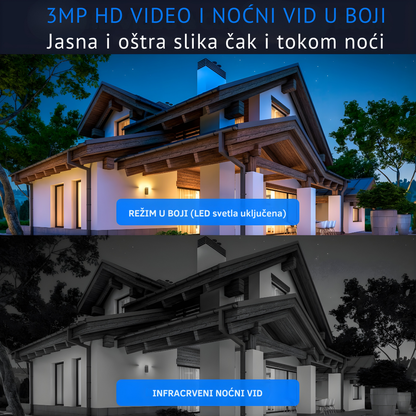 SmartCam sijalica 360° — WiFi kamera u E27 grlu, 4MP