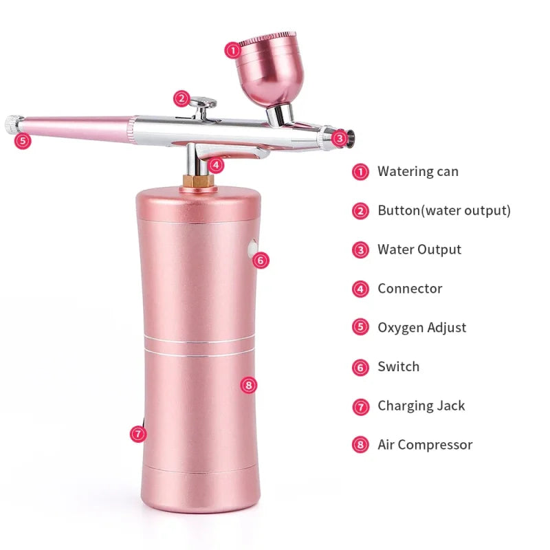 airbrush pištolj u ambalaži spreman za slanje