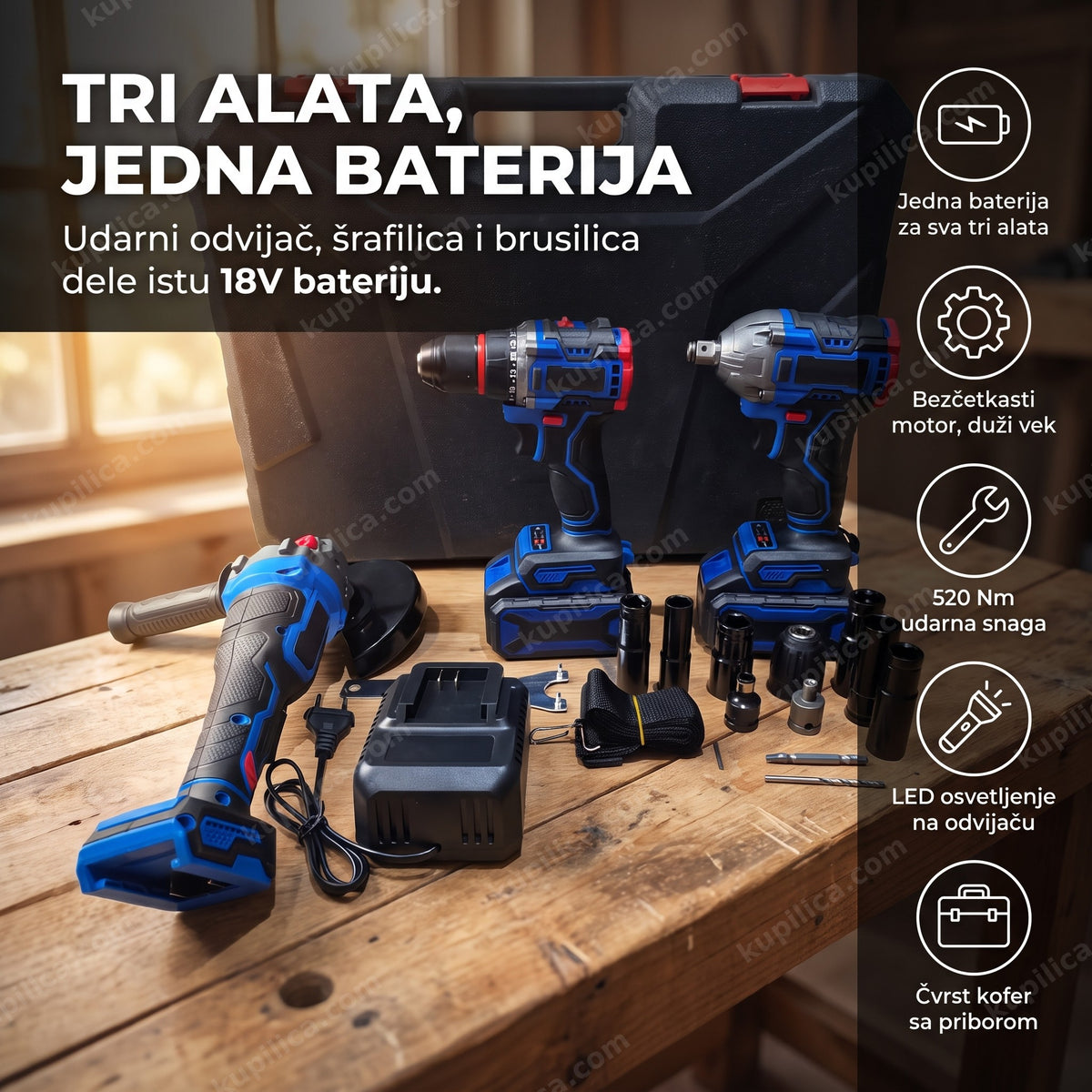 aku set 3u1 titanpower kofer sa tri alata na radnom stolu, benefiti proizvoda
