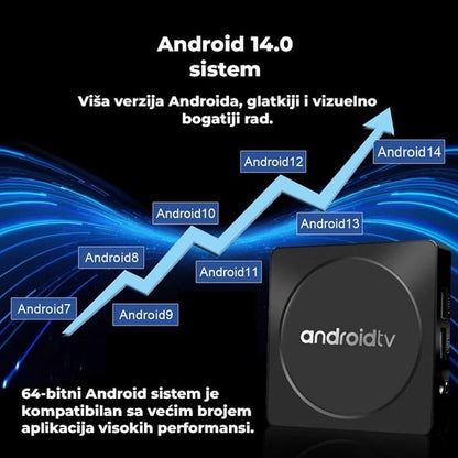 android tv box sa glasovnom komandom — detalj 3