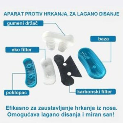 rastavljeni delovi aparata označeni natpisima gumeni držač, eko filter, poklopac, baza i karbonski filter