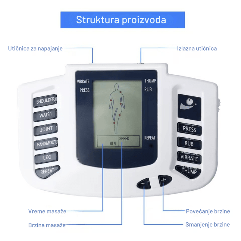 aparat za fizikalnu terapiju sa 12 elektroda — detalj 3