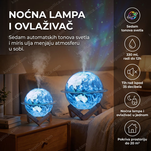 aroma difuzor planeta sa plavim svetlom u spavaćoj sobi uveče, benefiti proizvoda