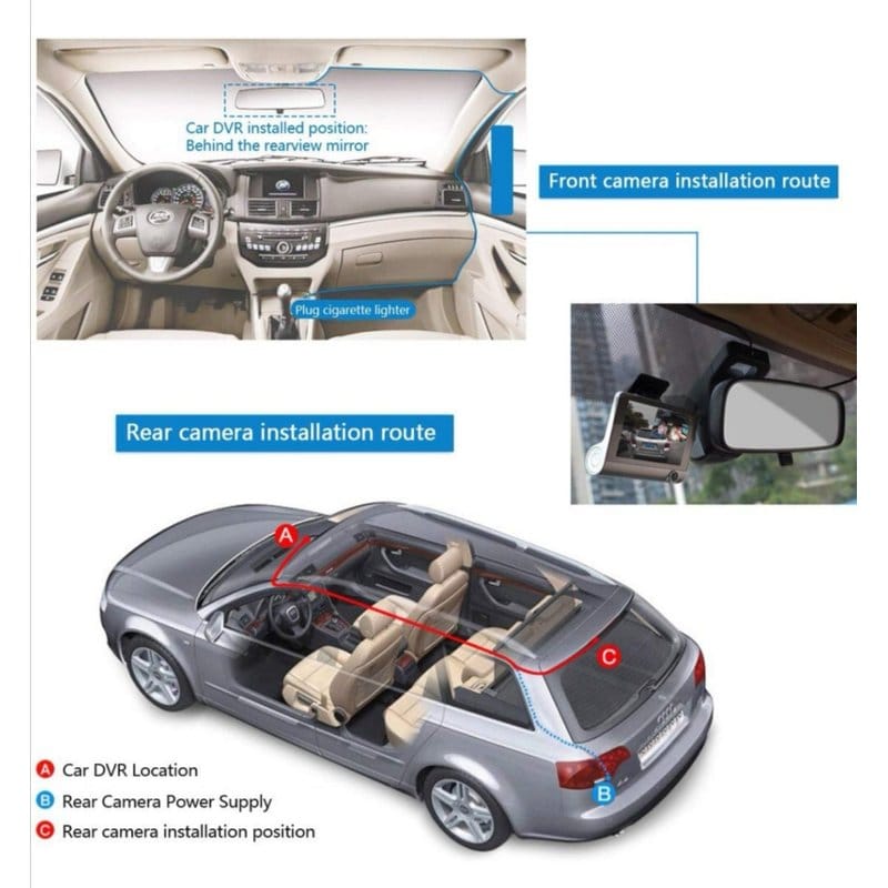 shema instalacije prednje i zadnje kamere u automobilu za auto kameru 3 u 1
