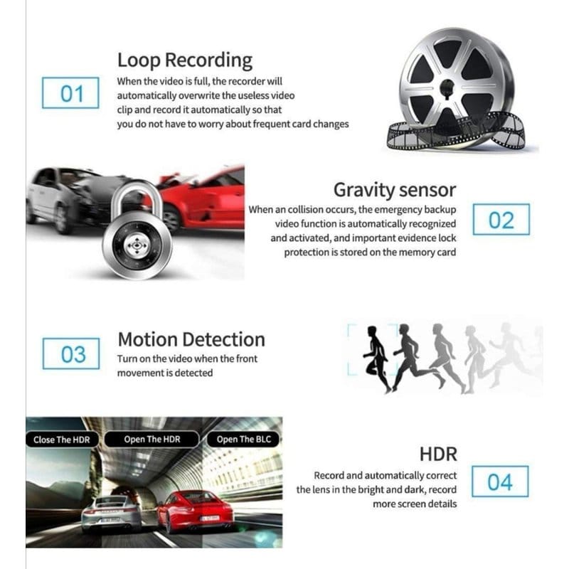 ikonice funkcija auto kamere: kružno snimanje, senzor udara, detekcija pokreta i hdr