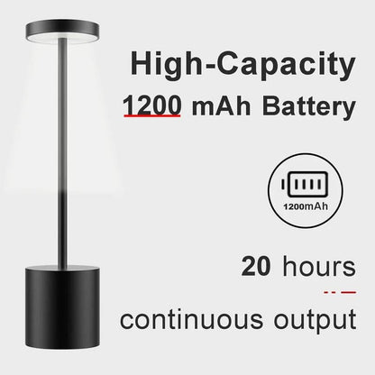 tabela specifikacija led lampe — baterija 1200 mah i do 20 sati rada