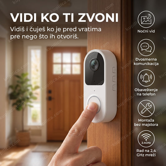 bežično zvono sa kamerom montirano na dovratku, prst pritiska dugme, benefiti proizvoda