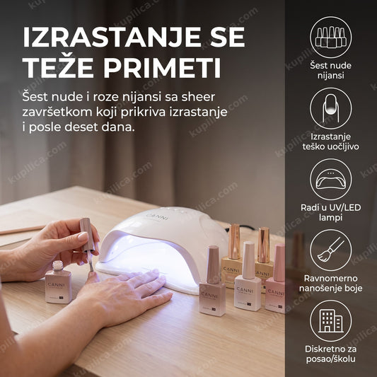 canni gel lak nude — žena radi diskretan manikir za posao, šest nude nijansi, izrastanje teško uočljivo, ravnomerno nanošenje boje