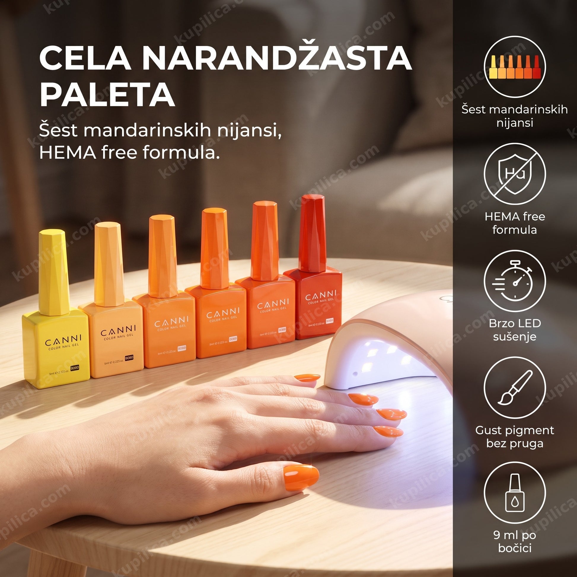 canni gel lak set 2312 mandarinski — ruka sa narandžastim gel lak manikirom i šest CANNI bočica pored LED lampe, šest mandarinskih nijansi, hema free formula, brzo led sušenje