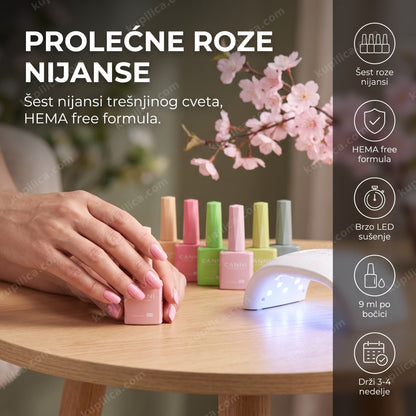canni gel lak set 2320 trešnjin cvet — ruka sa roze gel lak manikirom trešnjinog cveta i šest CANNI bočica pored LED lampe, šest roze nijansi, hema free formula, brzo led sušenje
