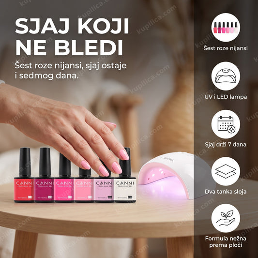 canni gel lak set 2325 pink elegance — ruka sa roze gel lak manikirom i šest CANNI bočica pored LED lampe, šest roze nijansi, uv i led lampa, sjaj drži 7 dana