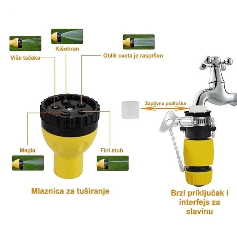 četka za pranje auta sa rotacijom — detalj 2