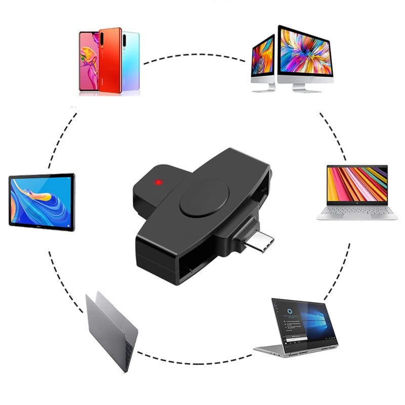 crni čitač kartica sa usb-c priključkom okružen ikonicama telefona, tableta i računara