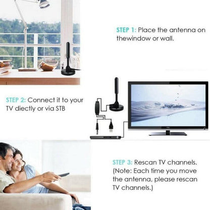 digitalna sobna tv antena na magnet — detalj 3