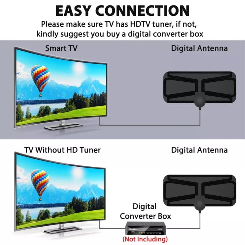 digitalna tv antena dvb-t2 full hdtv — detalj 1