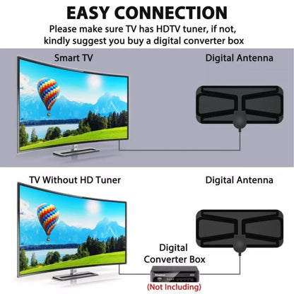 digitalna tv antena dvb-t2 full hdtv — detalj 1