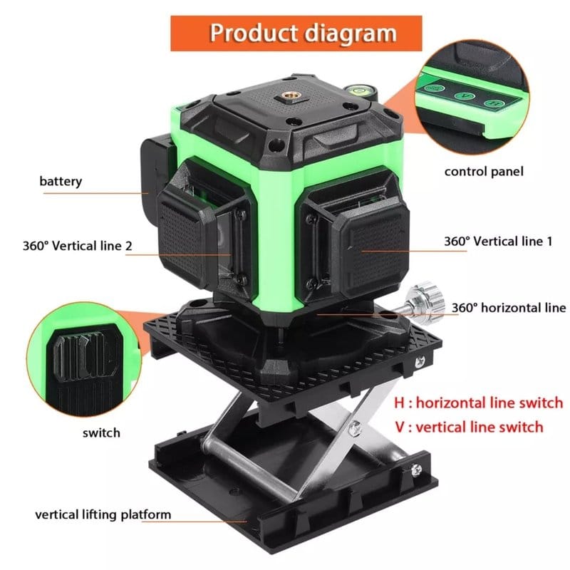 dijagram delova digitalnog lasera za nivelaciju 4D 16 linija — baterija, kontrolna tabla, prekidač, platforma