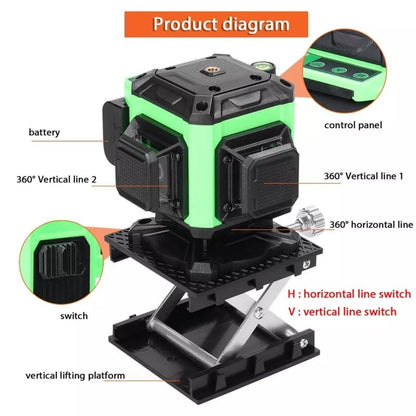 dijagram delova digitalnog lasera za nivelaciju 4D 16 linija — baterija, kontrolna tabla, prekidač, platforma
