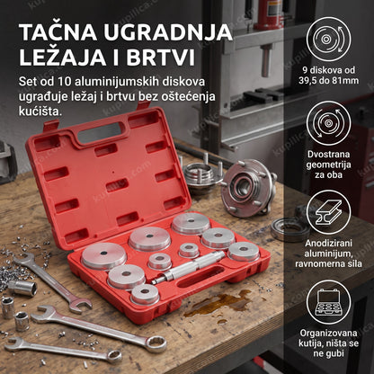 set aluminijumskih drajvera za ugradnju ležaja pored radioničke prese, benefiti proizvoda