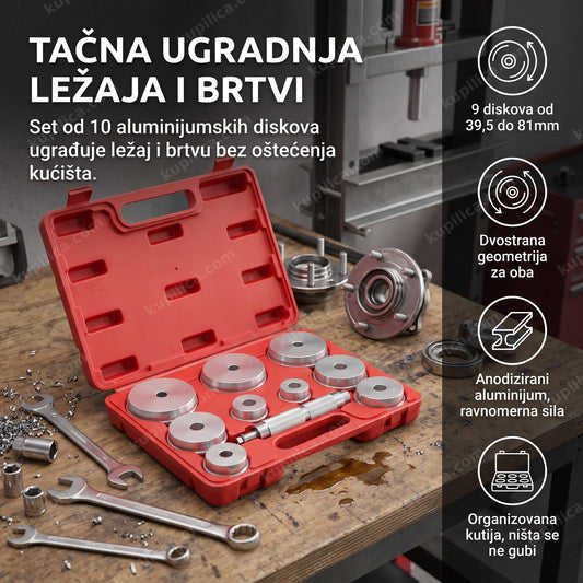 set aluminijumskih drajvera za ugradnju ležaja pored radioničke prese, benefiti proizvoda