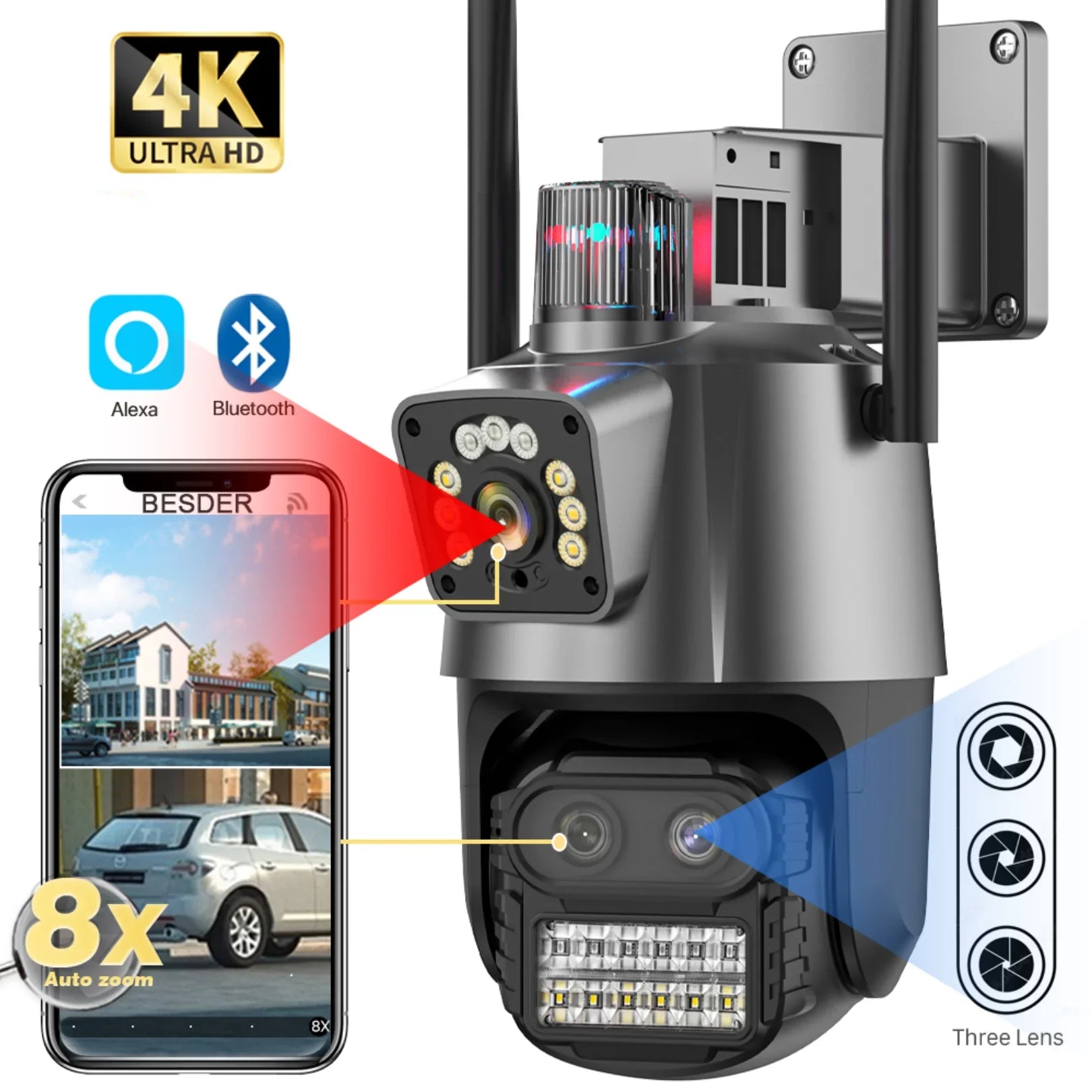 dual kamera — dva sočiva sa AI detekcijom