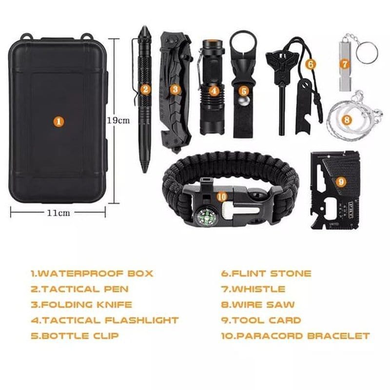 EDC set za preživljavanje — detalj 1