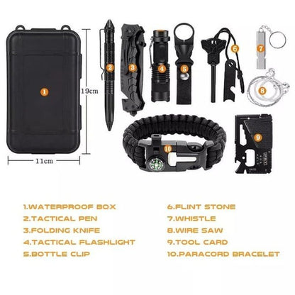 EDC set za preživljavanje — detalj 1