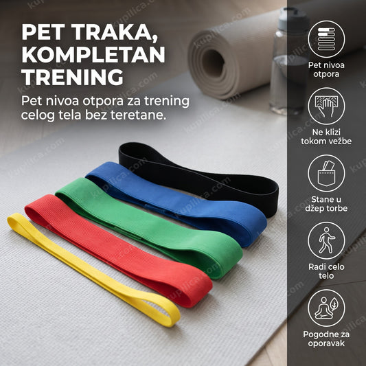 pet elastičnih traka za vežbanje različitih boja na podu teretane