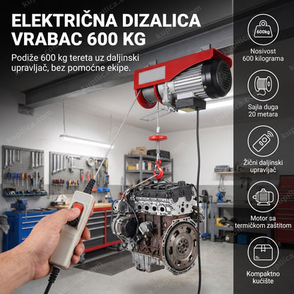 električna dizalica vrabac montirana na gredu sa teretom na sajli u garaži, benefiti proizvoda