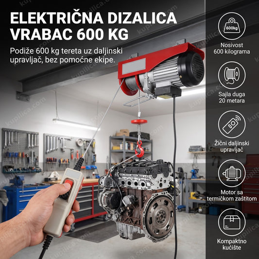 električna dizalica vrabac montirana na gredu sa teretom na sajli u garaži, benefiti proizvoda