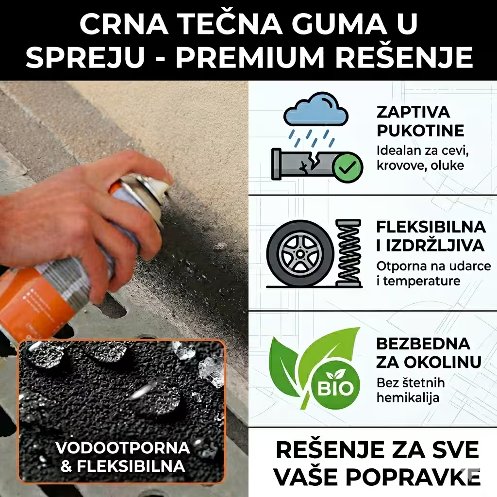 guma u spreju za zaptivanje 700ml — pregled