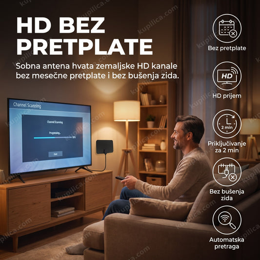 hd bez pretplate — digitalna sobna TV antena na televizoru u dnevnoj sobi, benefiti proizvoda