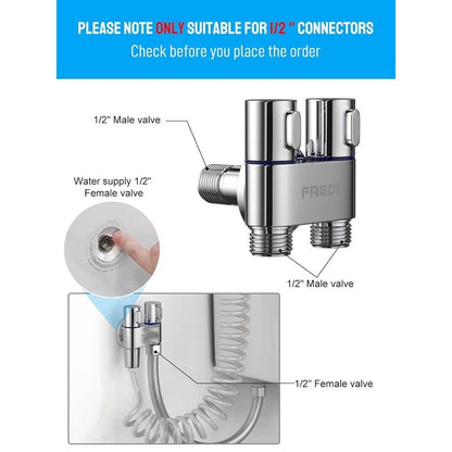 higijenski set za wc sa dvostrukim ventilom — detalj 8