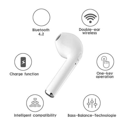 i7S TWS Mini bluetooth slušalice — detalj 2