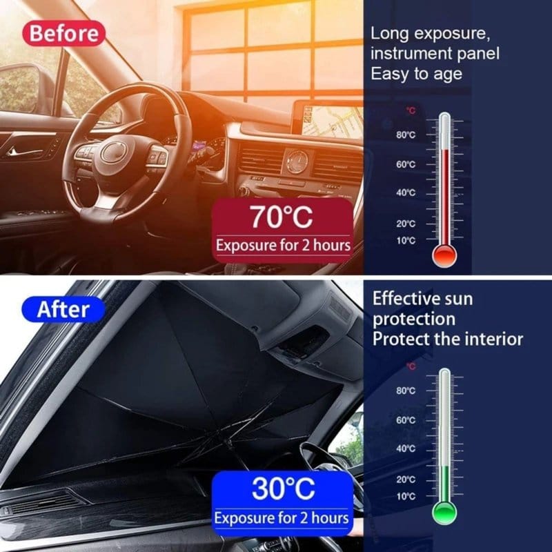 kišobran za šoferšajbnu automobila — detalj 9