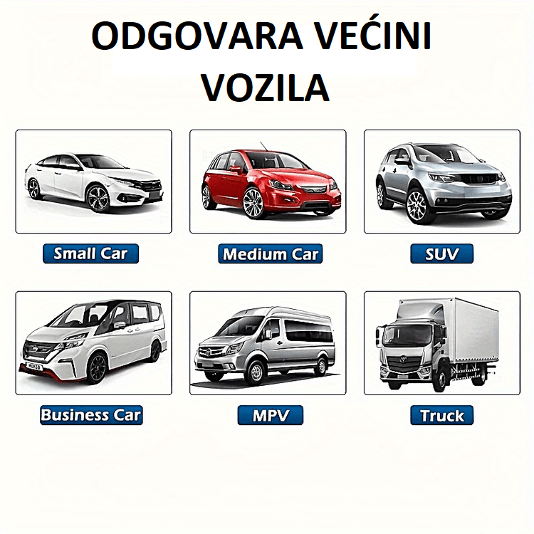 kišobran za šoferšajbnu — detalj 3