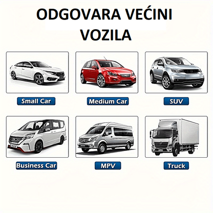 kišobran za šoferšajbnu — detalj 3