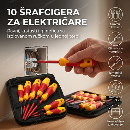 komplet šrafcigera za električare pored otvorene razvodne kutije, benefiti proizvoda