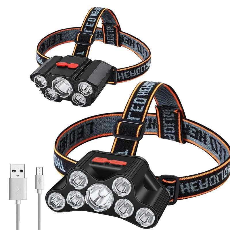 lampa za glavu — pregled
