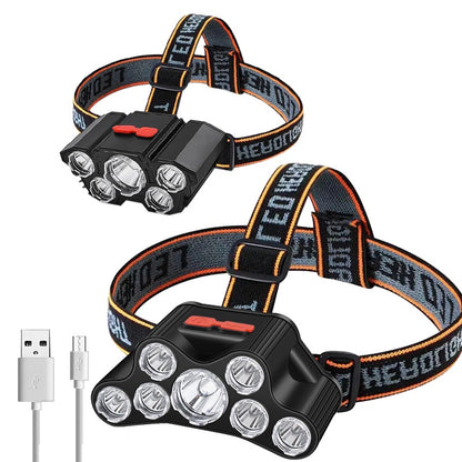lampa za glavu — pregled