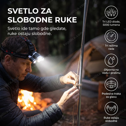 lampa za glavu sa jakim LED svetlom pri podizanju šatora noću sa benefitima proizvoda