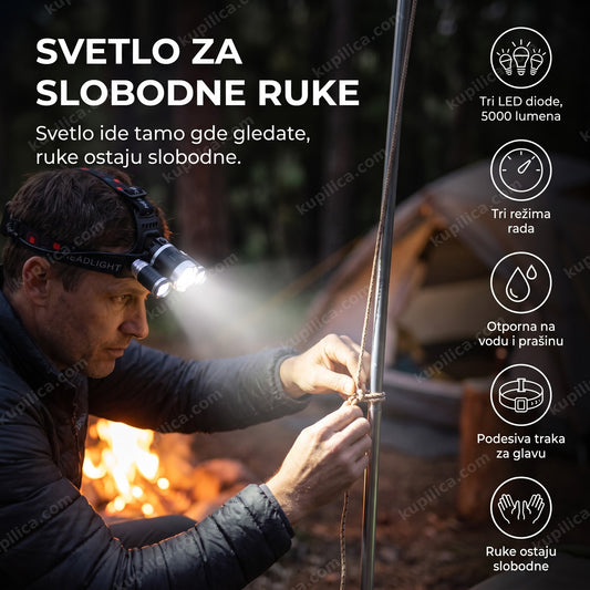 lampa za glavu sa jakim LED svetlom pri podizanju šatora noću sa benefitima proizvoda