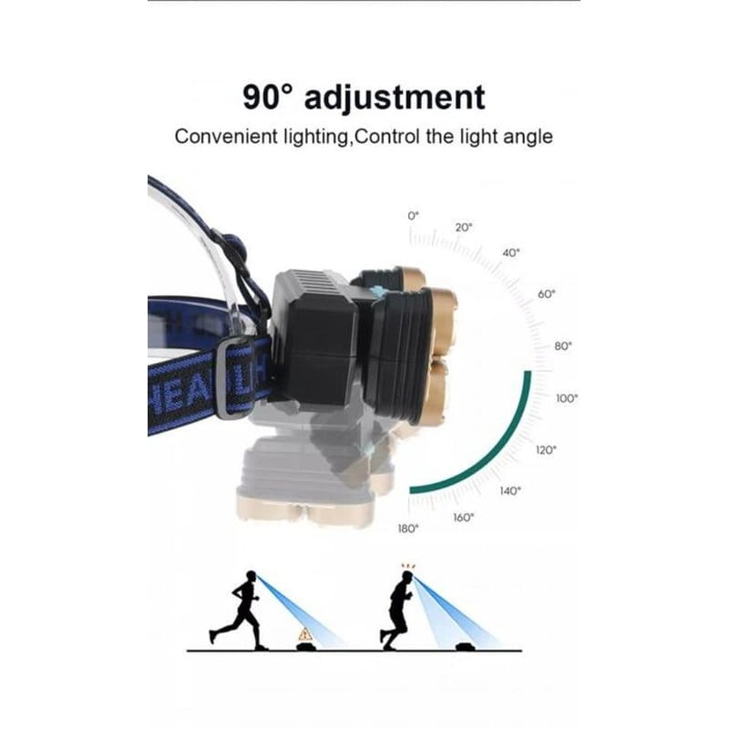 lampa za glavu sa 5 led dioda — detalj 4